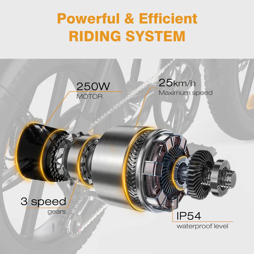 2 AKKUS! HITWAY BK29S E-Bike SW 20" 48V/26Ah/1248Wh/120kg 150km Fatbike