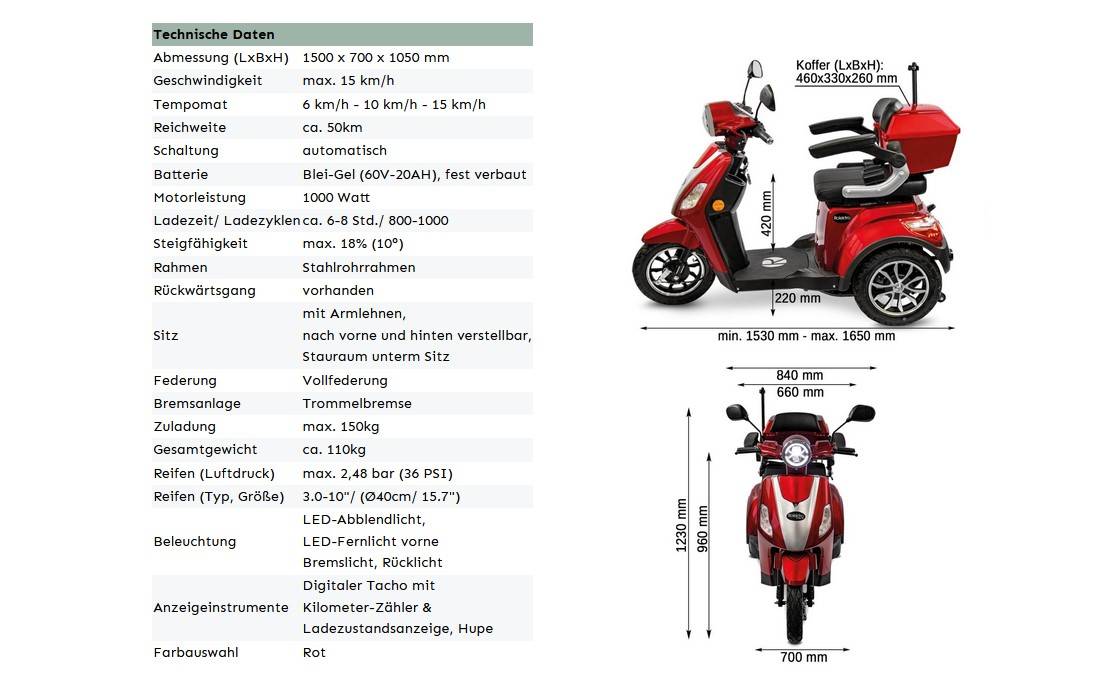 Rolektro E-Trike 15 V.2 Blei 15kmh/1000W/20Ah RT Seniorenmobil