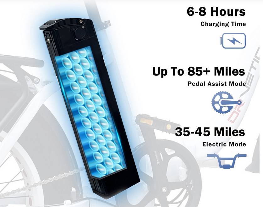 DrVetion CT20 E-Bike WS 20" 48V/20Ah/960Wh/100kg 110km Klapprad