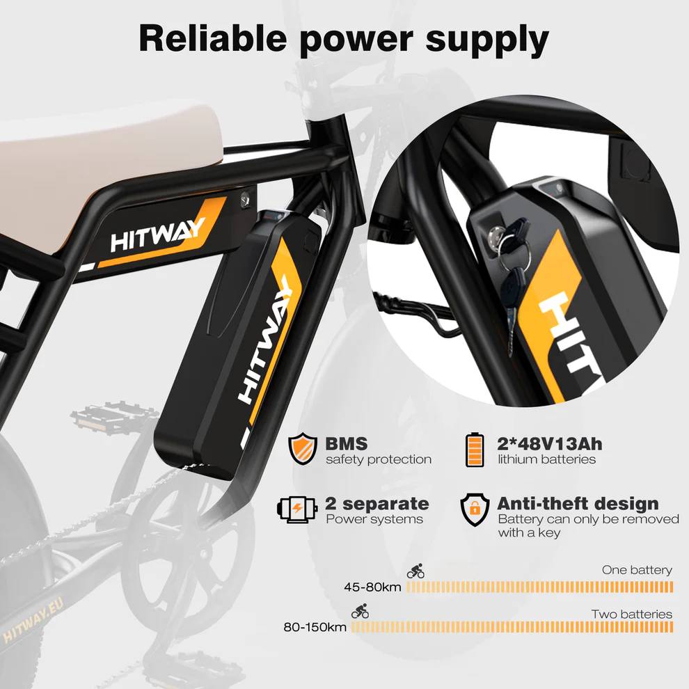 2 AKKUS! HITWAY BK29S E-Bike SW 20" 48V/26Ah/1248Wh/120kg 150km Fatbike