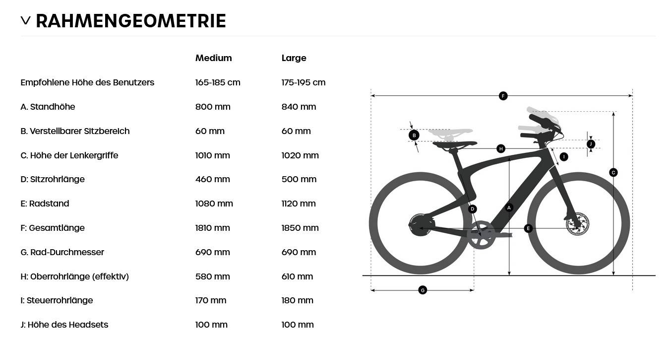 URTOPIA CARBON1-M E-Bike SW 28" 45cm/360Wh 130km Smart E-Bike