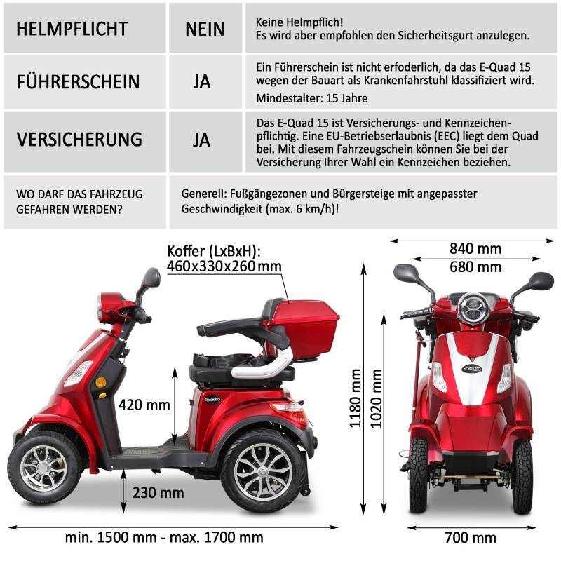Rolektro E-Quad 15 V.2 Blei 15kmh/1000W/20Ah RT Seniorenmobil