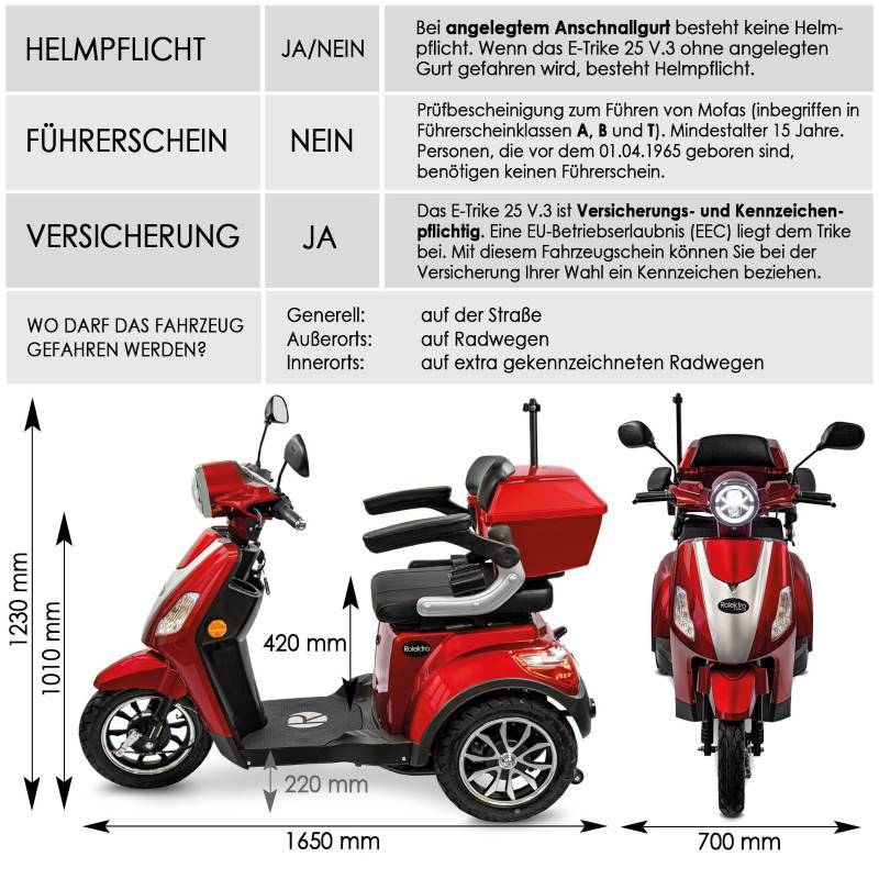 Rolektro E-Trike 25 V.3 Li-Io 25km/h/1kW/30Ah/75km Seniorenmobil